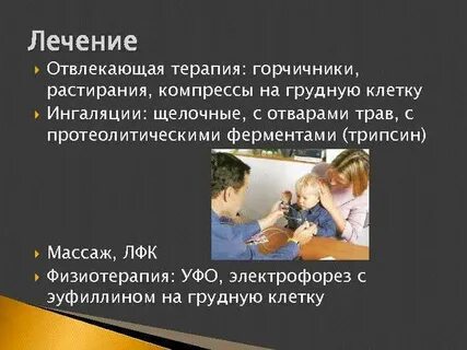 Проведения терапии