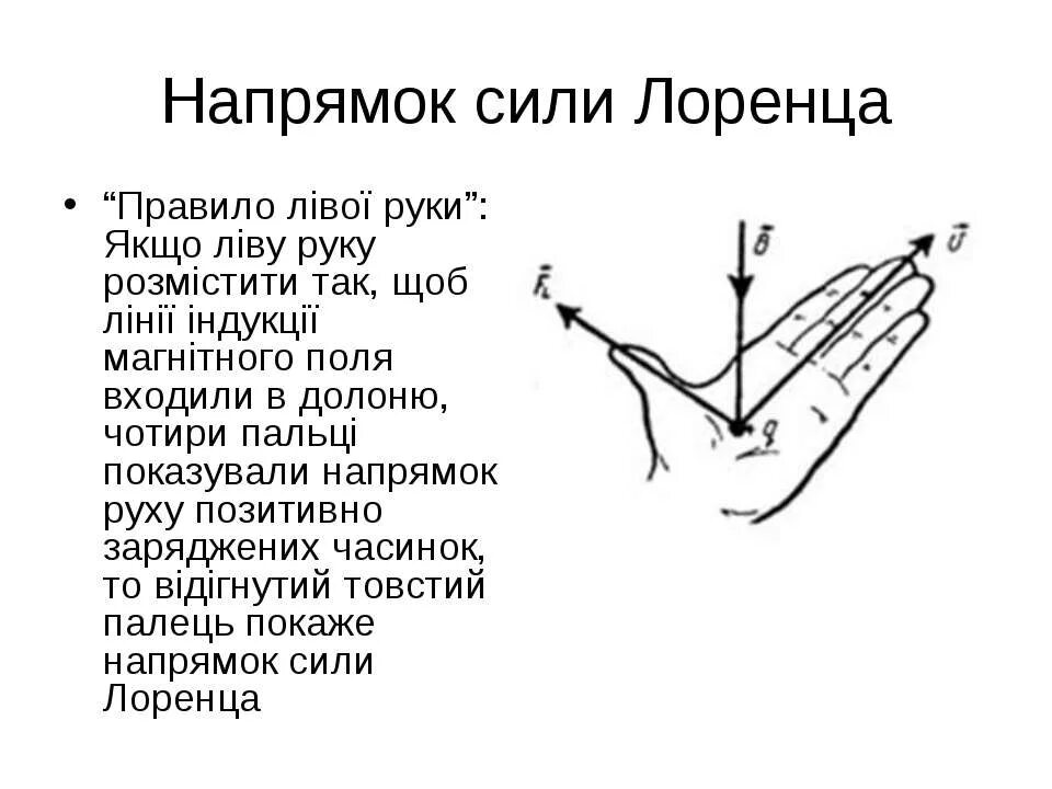 Правило правой руки лоренца. Направление силы лоренца по правилу левой руки. Правило левой руки лоренца. Сила лоренца для магнитного поля. Сила лоренца левой руки.