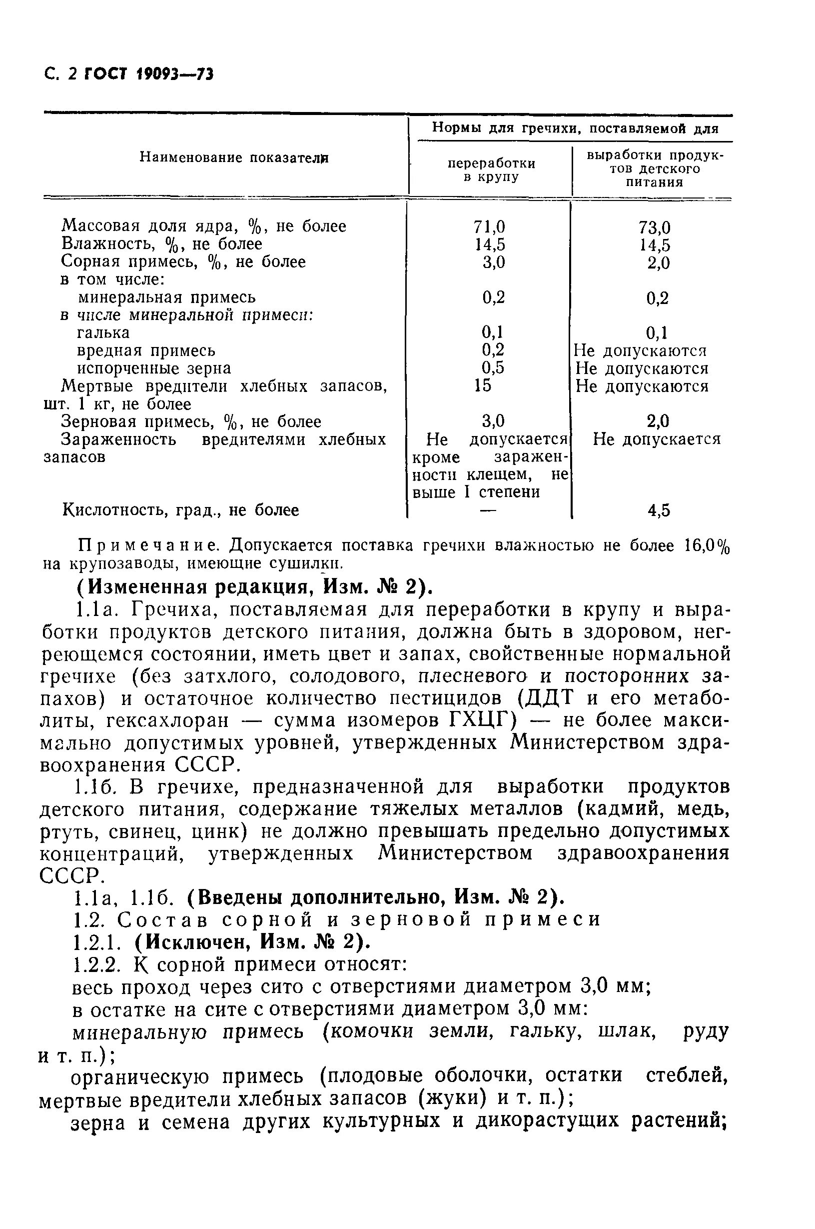 гречиха технические условия. гречиха технические условия. гречиха технические условия. гост 31645-2012 мука для продуктов детского питания технические условия. гречка по госту 55290-2012.