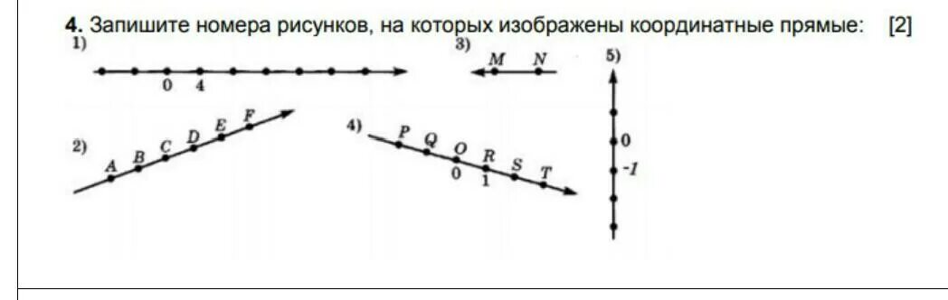 Изобразить промежутки на координатной прямой 2 10. Запишите номера на которых изображены координатные прямые. Координатная прямая. Запишите рисунок изображенный на координатной прямой. Координатные прямые.