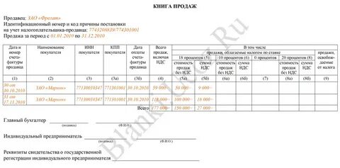 Выписка из книги продаж