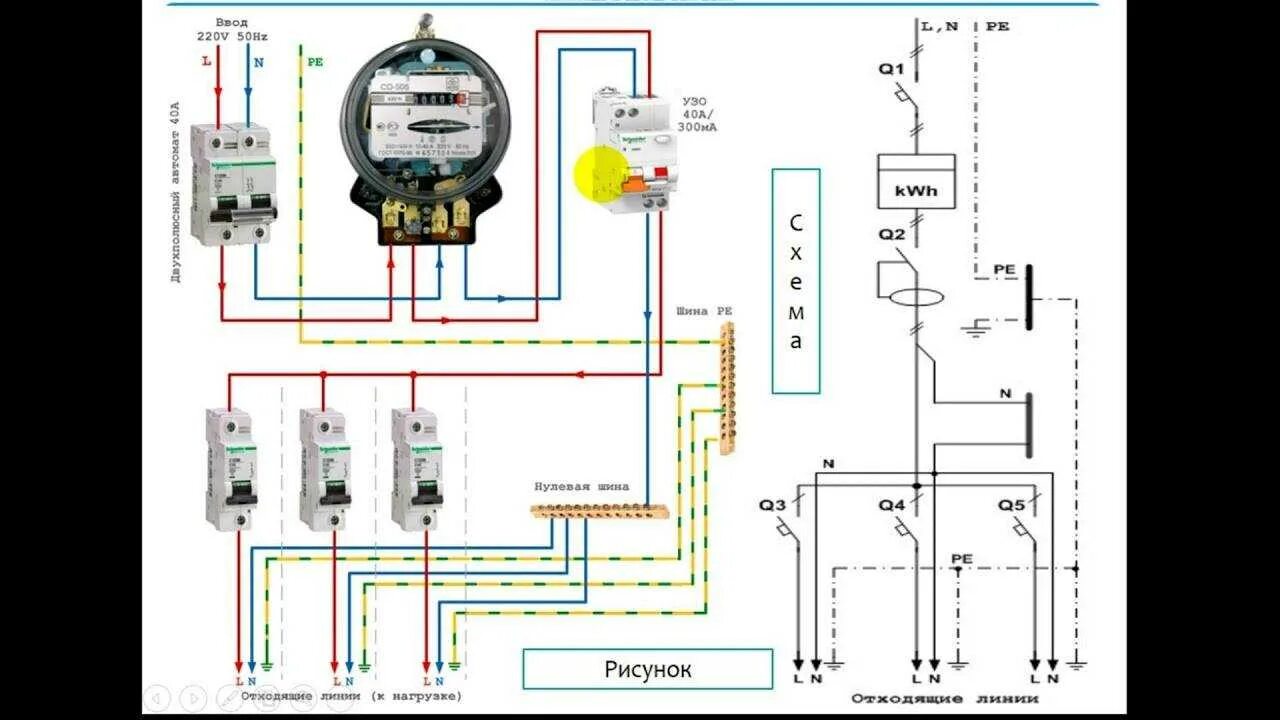 Схема подключения эл счетчика однофазного. Однофазное подключение. Схема подключения однофазного счетчика электрической энергии. Как подключить однофазный счетчик электроэнергии схема. Схема установки однофазного счетчика электроэнергии.