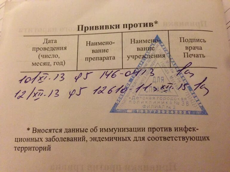 3 прививка от кори. Прививка кори сертификат прививок. Сведения о прививке АДСМ. Сертификат справка о прививках. Справка о прививках АДСМ.