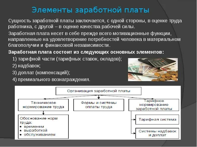 Элементы понятия заработная плата. Сущность заработной платы. Понятие и формы оплаты труда. Заработная плата сущность и виды. Заработная плата и ее организация