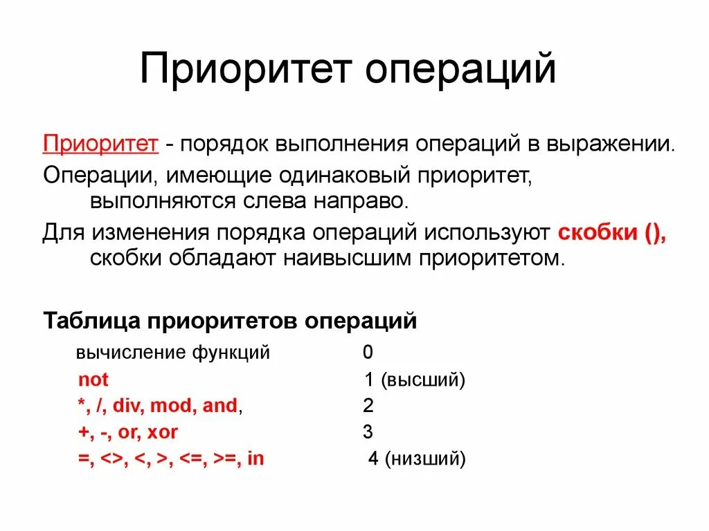 Правила записи операций. Приоритеты выполнения операций pascal. pascal порядок выполнения операций. приоритет операций в языке паскаль. порядок выполнения логических операций в паскале.