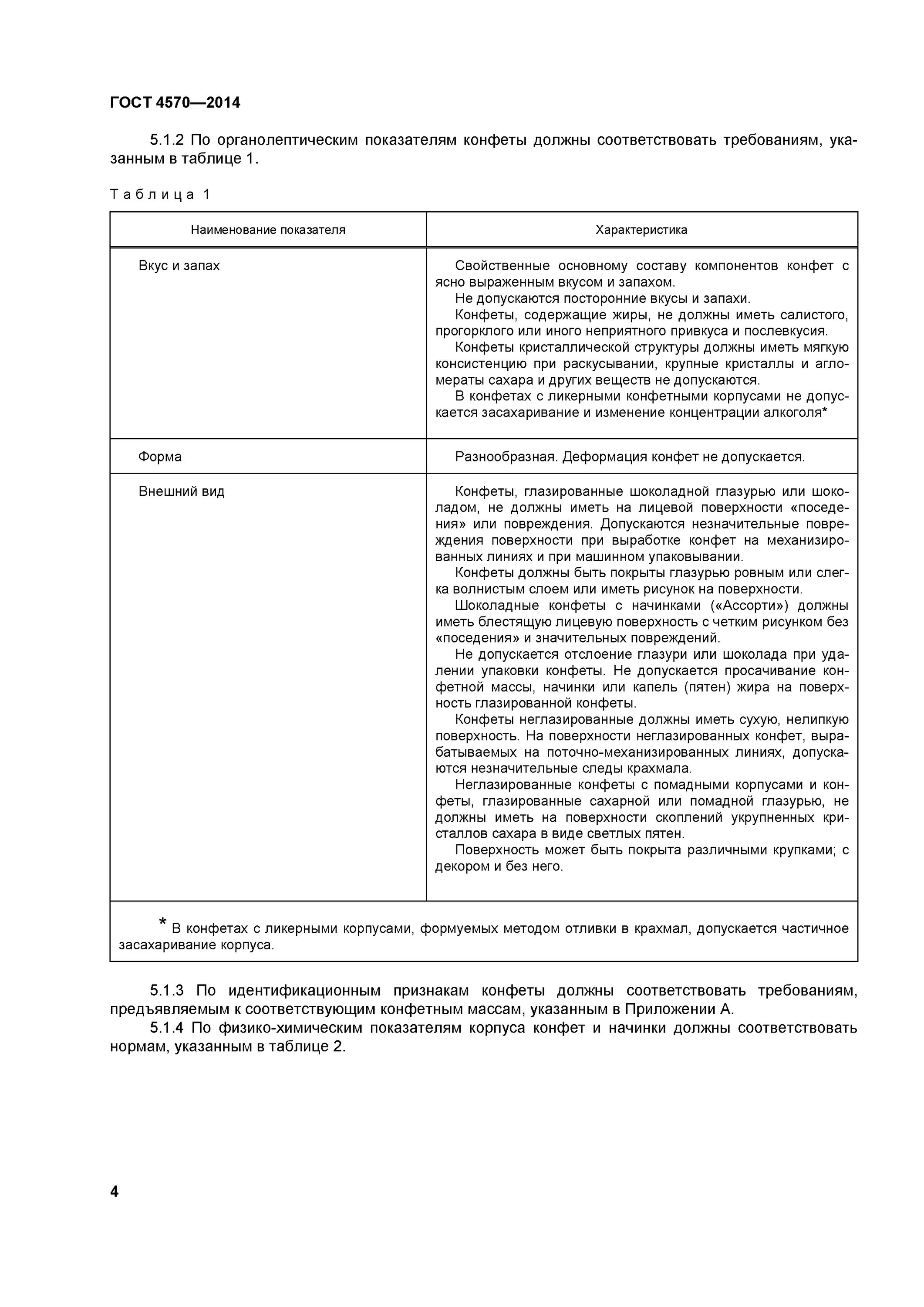 гост на конфетные изделия. гост 4570-2014 состав. гост 4570-93 конфеты. гост р 50228-92 восточные сладости мучные. гост 4570 конфеты.