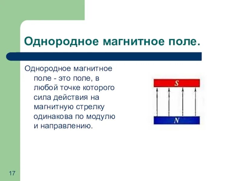 Однородное магнитное поле 9 класс