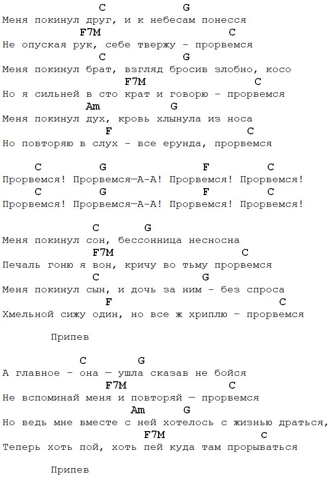 Я подарю вам ландыши аккорды. Аккорды песен. Песни под гитару с аккордами. Настя аккорды. Настя подари мне счастье аккорды.