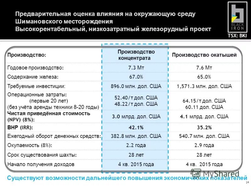 расписание автобусов карельский окатыш. расписание автобусов костомукша карельский окатыш. расписание автобусов костомукша карельский окатыш. расписание автобусов карельский окатыш костомукша 2022. расписание автобусов карельский окатыш.