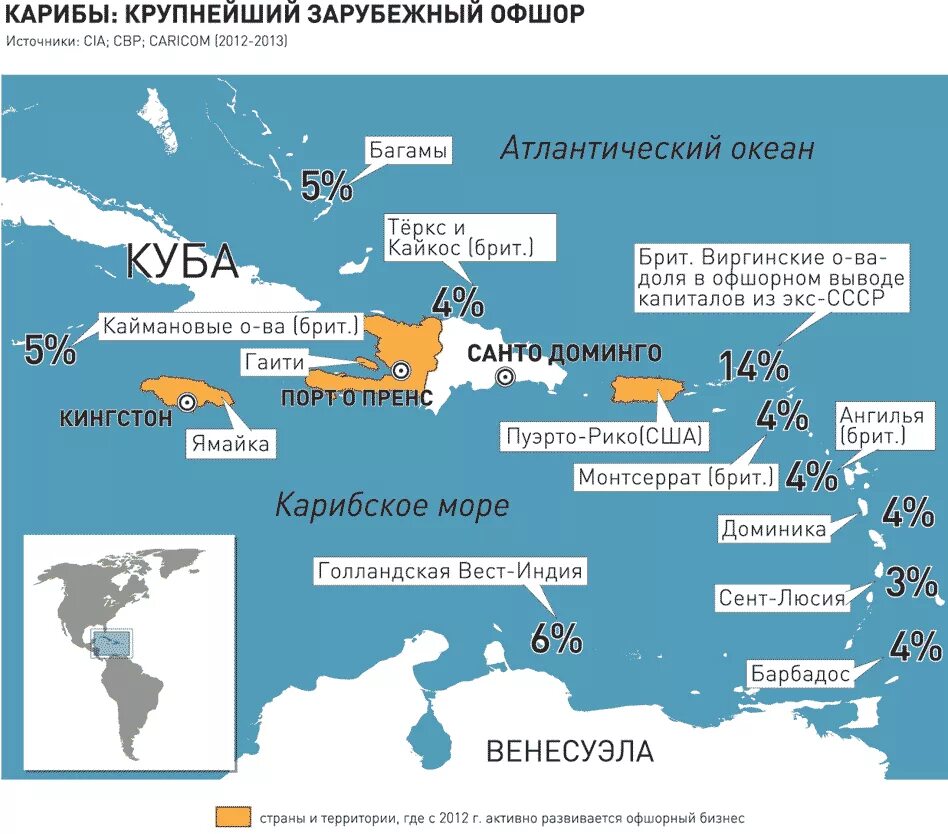 Карибский регион на карте. Карибский бассейн на карте. Карибский бассейн оффшорные зоны. Карибские острова на карте. Карибский архипелаг на карте.