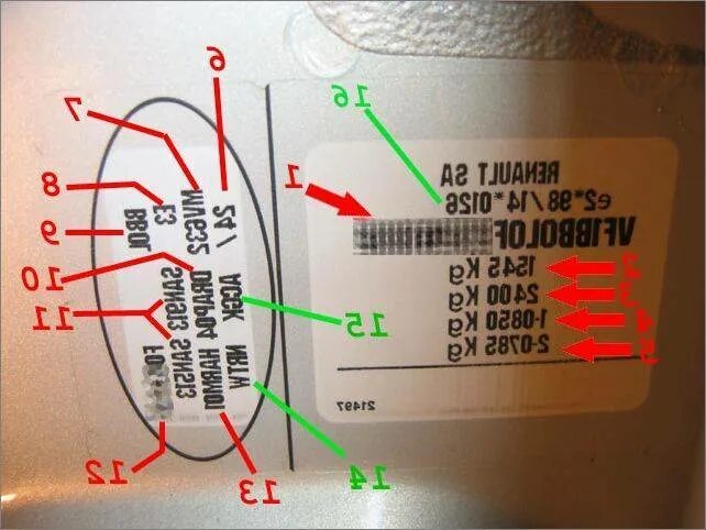 Вин код автомобиля рено. Овальная табличка Рено Меган 2. Овальная табличка Рено Кангу 1. Овальная табличка Рено Дастер. Renault Logan 2010 вин номер.