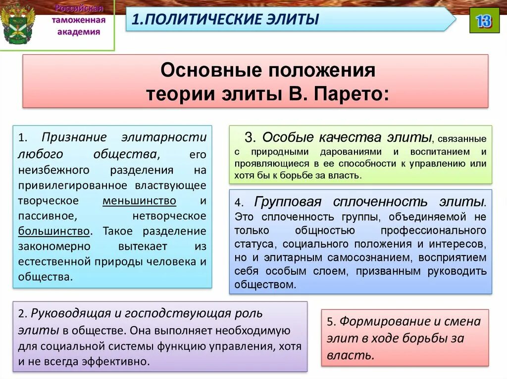 Примеры политической элиты. Политическая элита классификация. Теории политических Элит. Основные функции политической элиты. Роль элиты в обществе