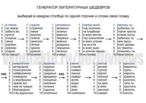 Сгенерировать песню по тексту