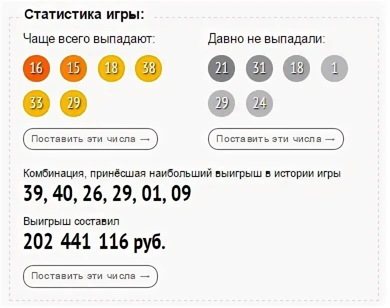 Часто выпадающие числа в 4 из 20. Наиболее часто выпадающие числа в лотерее. цифры часто выпадающие в лотереях. самые выигрышные числа в лотерее. какие цифры чаще всего выпадают в лотерее.