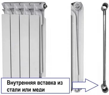 Различия радиаторов отопления