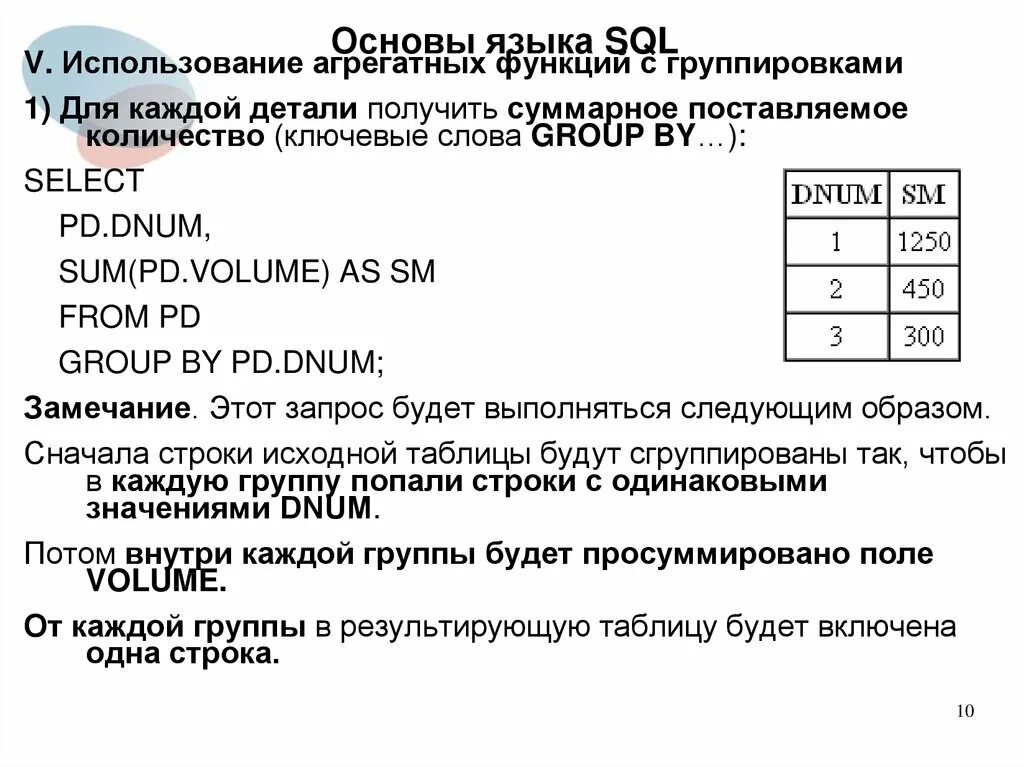 Использование языка sql. Использование языка sql