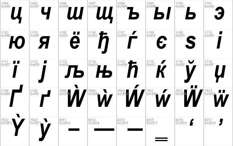 Установить шрифт arial. Шрифт arial black. шрифт arial black русский. шрифт ариал нарроу. шрифт ариал русский алфавит.