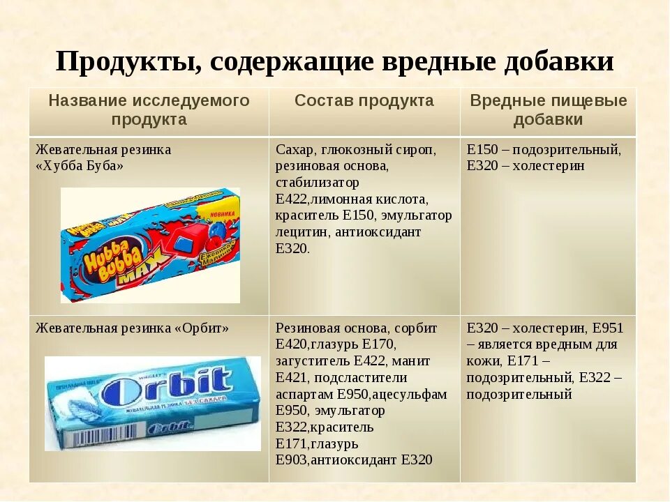 Соответствовать тем что содержит