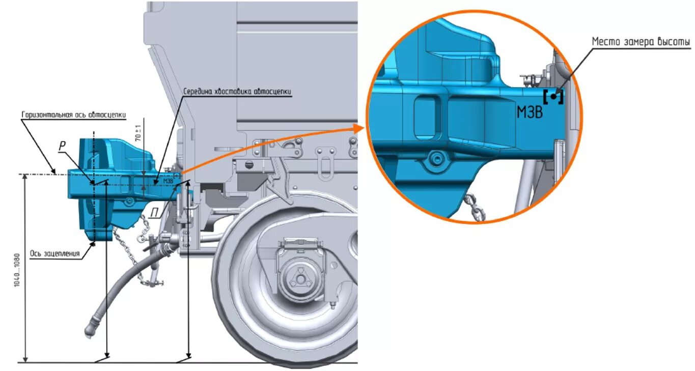 Высота автосцепки са-3. Головка автосцепки са-3. Шаблон для проверки автосцепки № 873 (т 416.38.000 сб). Замеры высоты автосцепки са-3. Максимальная разница по осям автосцепки