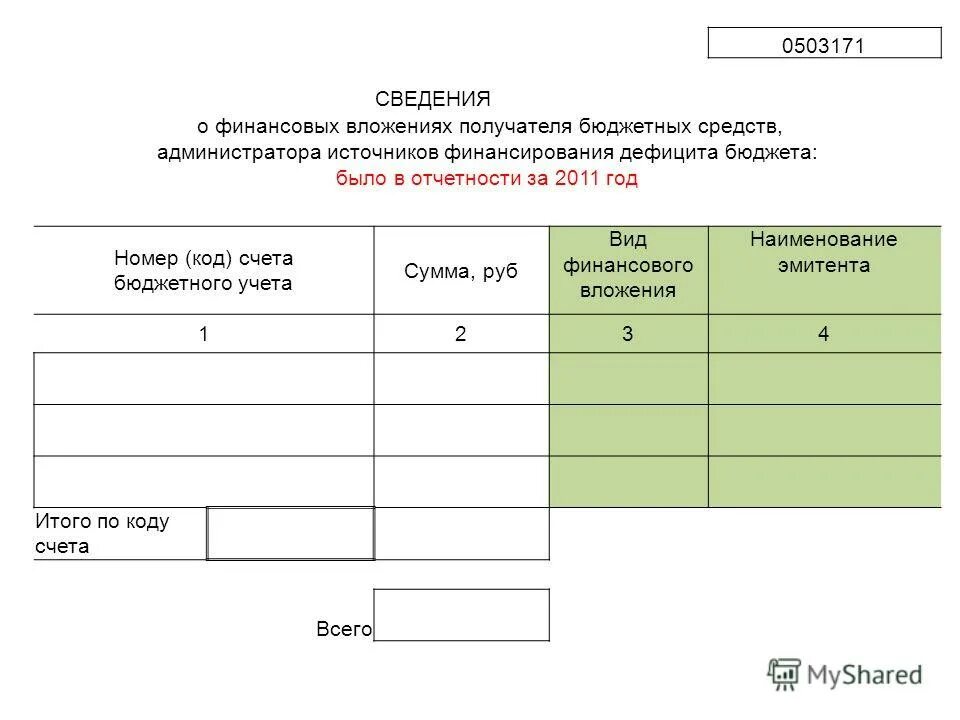 форма 123 бюджетной отчетности