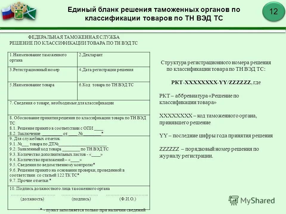 Код таможенного органа. Решение по классификации товара по тн ВЭД ЕАЭС. Классификация тн ВЭД ЕАЭС код. Решение о классификации товаров. Таможенное классификационное решение.