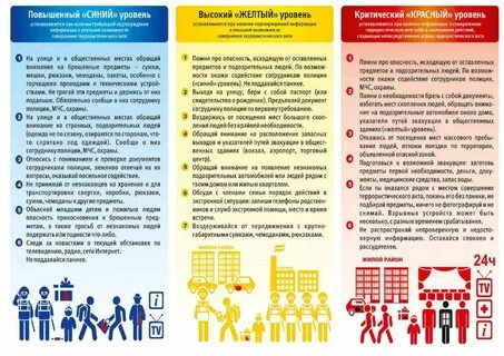 Оказать должное внимание