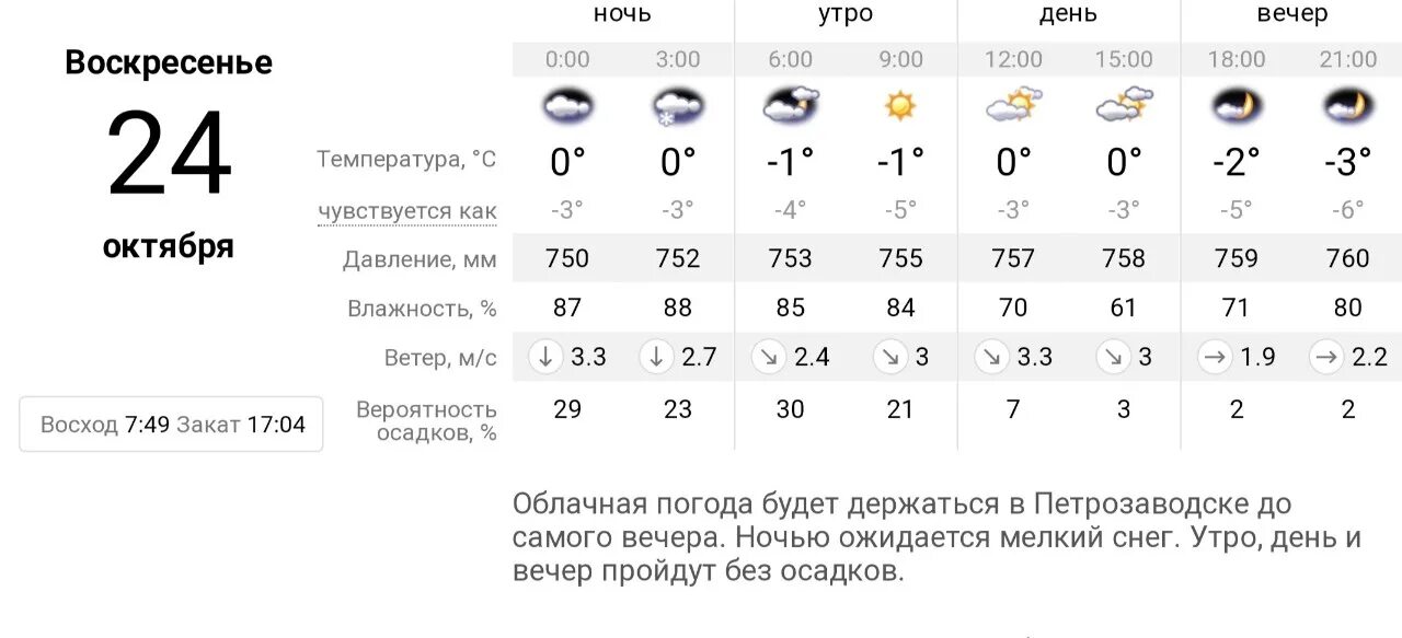 Прогноз погоды в александрове на 14. Погода 14 октября 2022 года. Прогноз погоды на октябрь 2022 года. Погода на 14.10.2022. Облачность Александров.