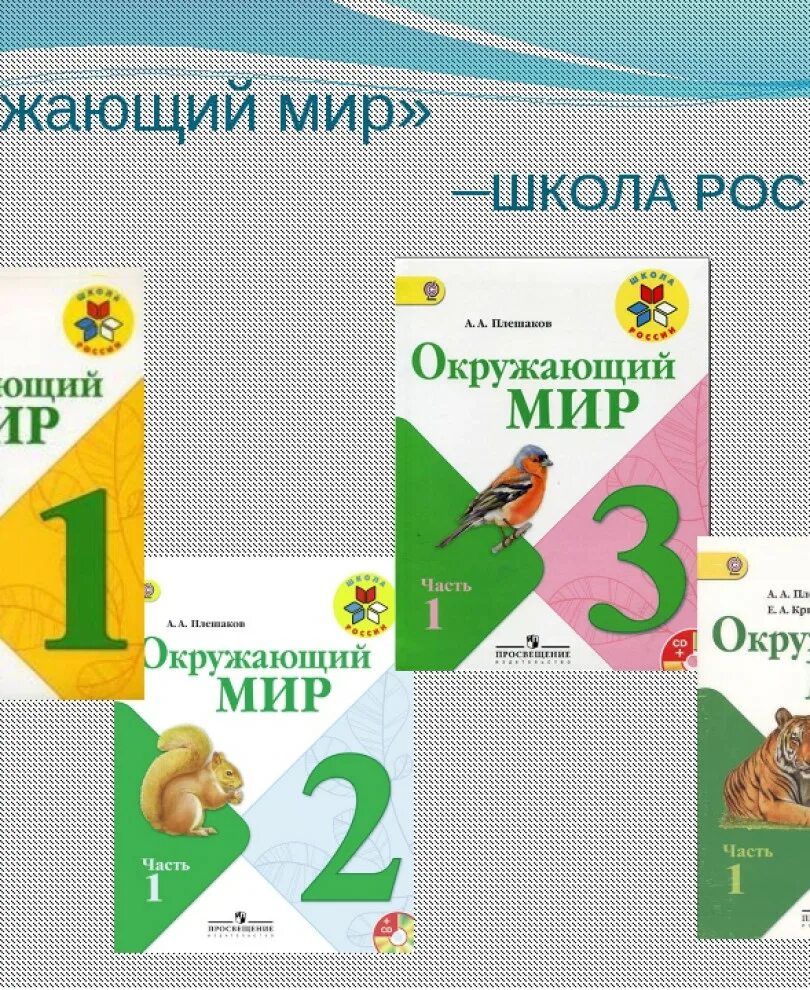 Школа россии учебник 2018 год. Авторы учебников по программе школа России ФГОС. УМК Плешаков окружающий мир школа России. УМК школа России окружающий мир 4 класс. УМК школа России окружающий мир 1-4 класс учебники.