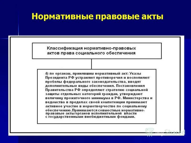 НПА социального обеспечения. Нормативно-правовые акты в сфере социального обеспечения. Нормативно правовые акты регулирующие социальное обеспечение. Социально нормативная модель