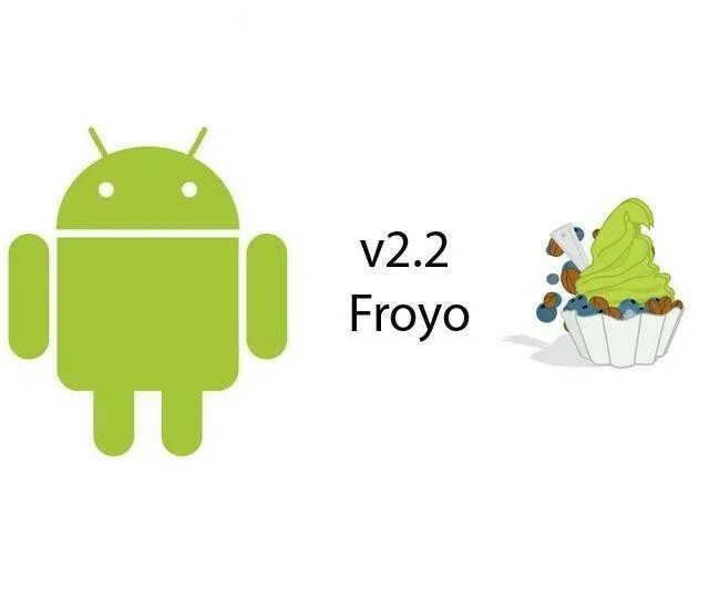 Версия андроид на данный момент. Андроид Фройо. Андроид 2.0. Версия андроид 2. Андроид 2.2 Фройо.