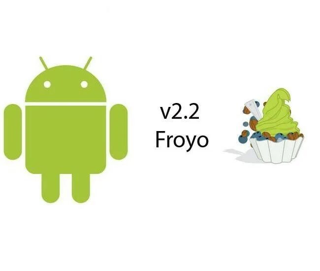 Андроид 2 x. Андроид 2.2. андроид фройо. android 2.2 froyo. андроид версия 2.2.