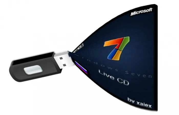 Livecd usb