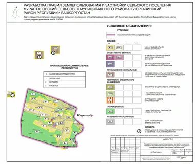 Правила застройки и землепользования тамбовская область