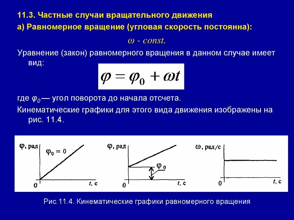 В каком случае движения. Равномерное вращение. назовите частные случаи вращательного движения. равномерное вращательное движение формула. равномерное вращение и его характеристики.