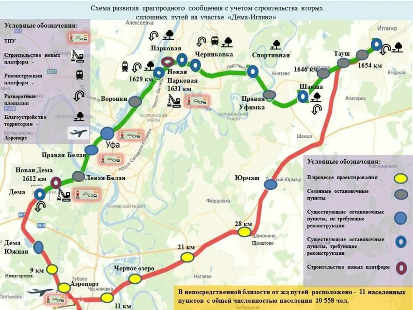 Уфимское железнодорожное кольцо. Объездная дорога Уфа. Проект Уфимского железнодорожного кольца. Кольцевая дорога Уфа.