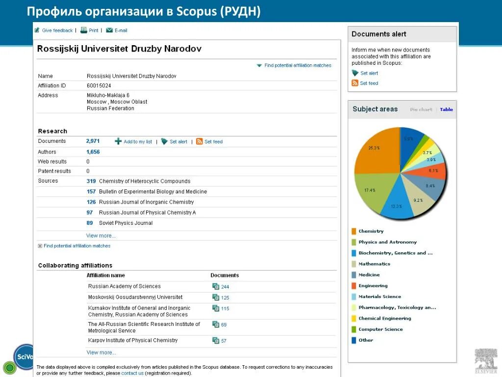 Помещение профильной организации. Профиль предприятия это. Профиль учреждения это. Виды профильных организаций. Профильная организация это.