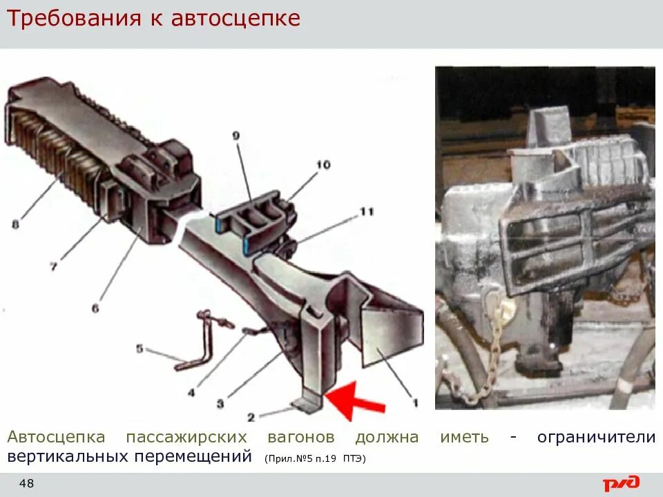 Высота автосцепки вагона с людьми. Ограничитель вертикального перемещения автосцепки са-3. автосцепка са3 пассажирского вагона. требования птэ к автосцепке са-3. автосцепка са-3 на вагоне.
