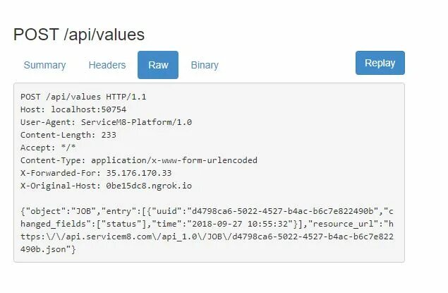 Post запрос urlencode. Application/x-www-form-urlencoded пример. Content Type application/json Post. Content Type json. Content type message