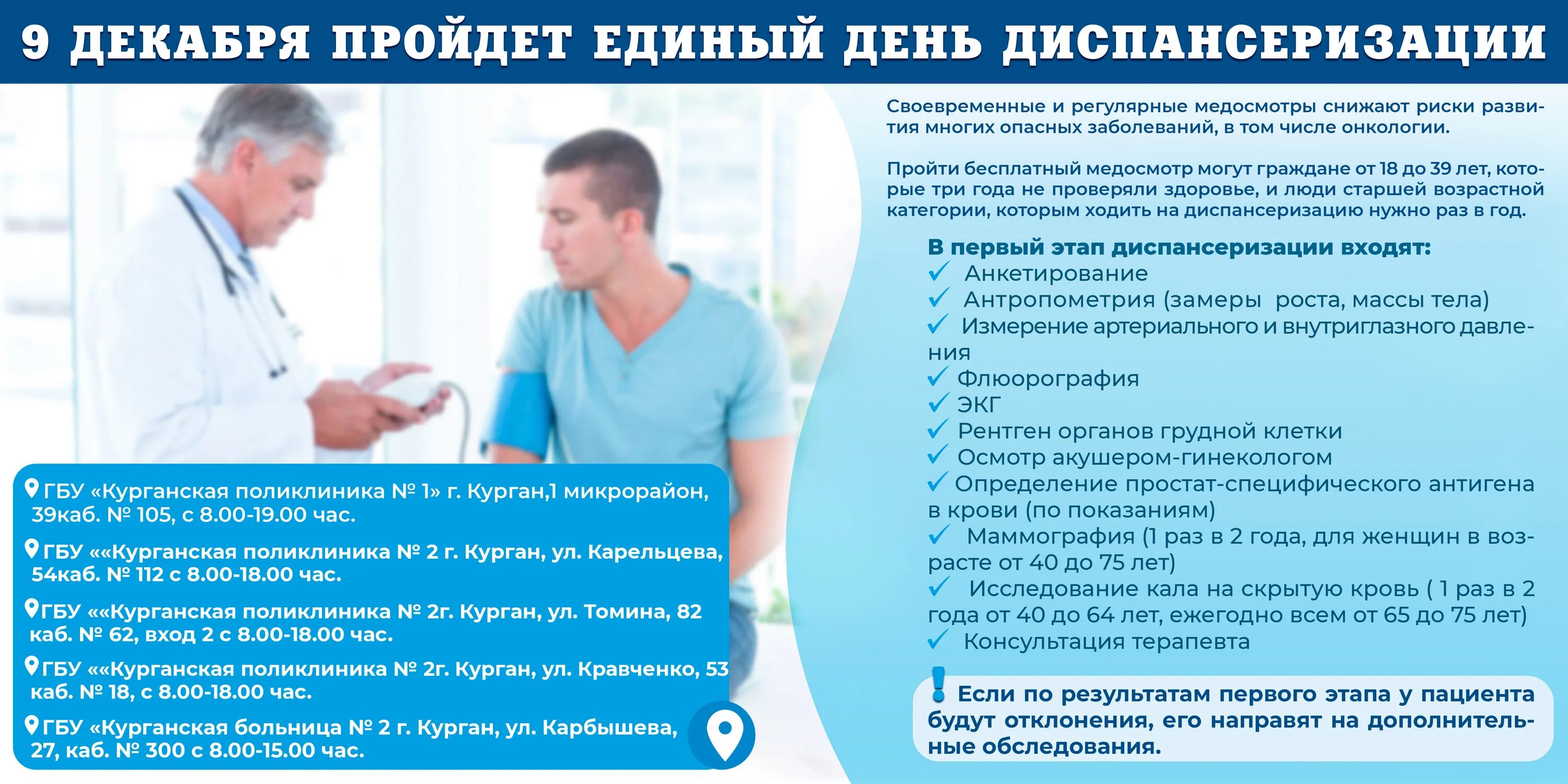 Диспансеризация тк рф. Диспансеризация 2020. Дни для диспансеризация закон. День для прохождения диспансеризации. Диспансеризация сотрудника.