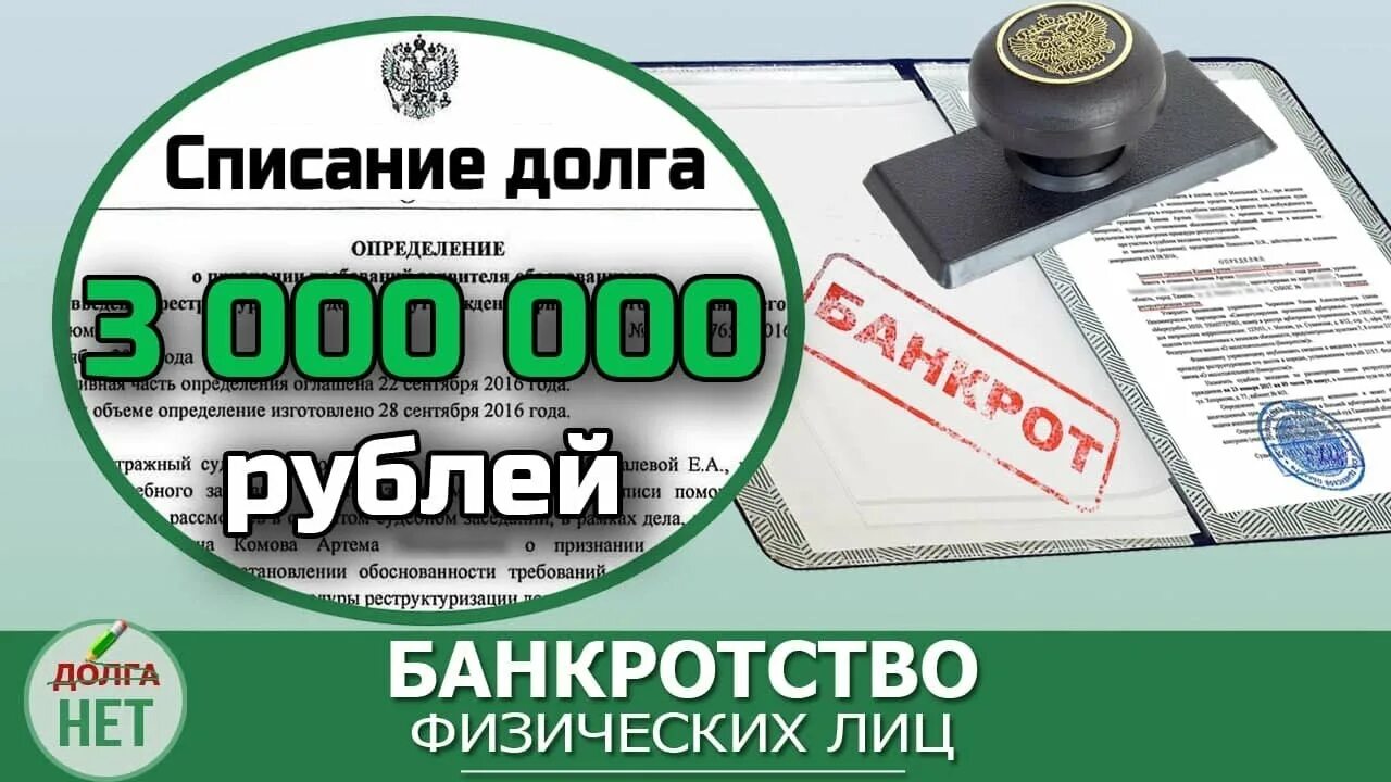 Списание долгов после банкротства. Банкротство физических лиц списание долгов. Банкротство физических лиц в Калуге. Банкротство физических лиц Череповец. Банкротство физических лиц, спишу долги.