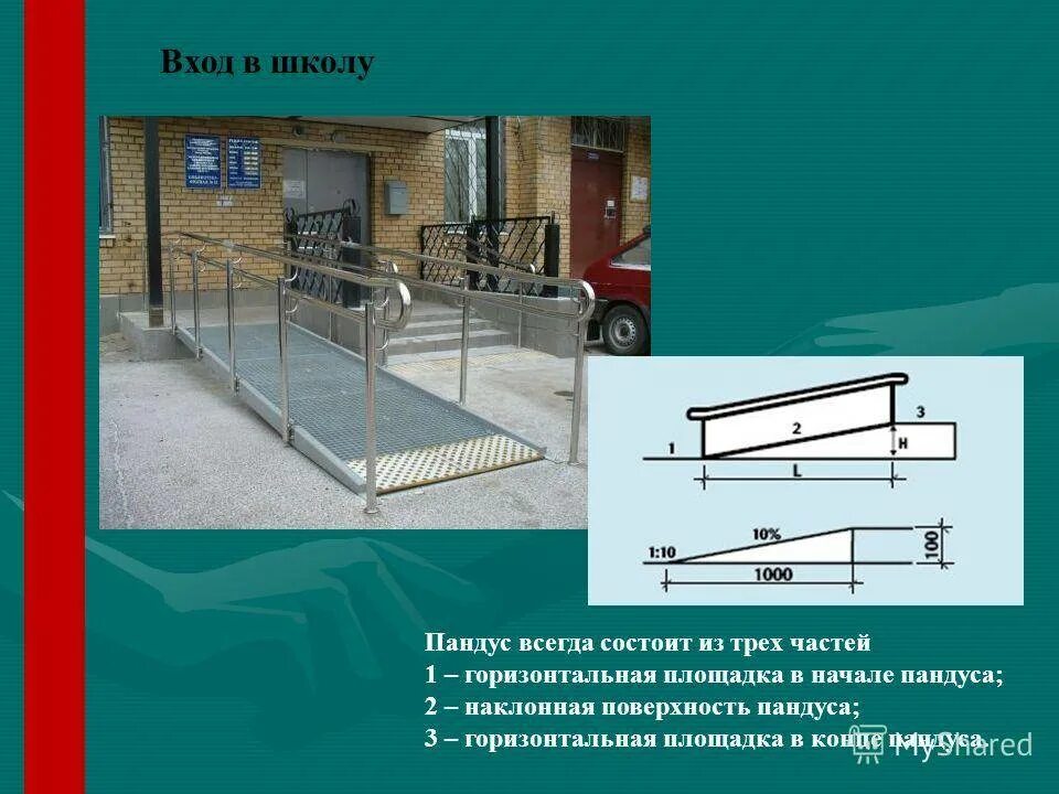 Передвижение по площадке. Уклон для пандуса для инвалидов нормы. Угол подъема пандуса для инвалидов по ГОСТУ. Усиленный пандус h100. Пандус для инвалидов ширина габарит.