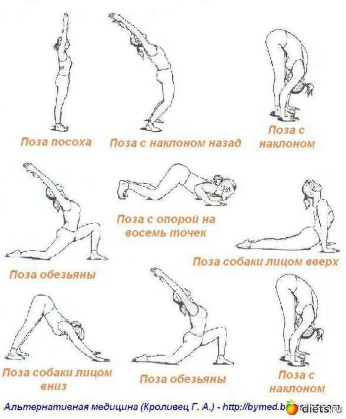 Простые позиции