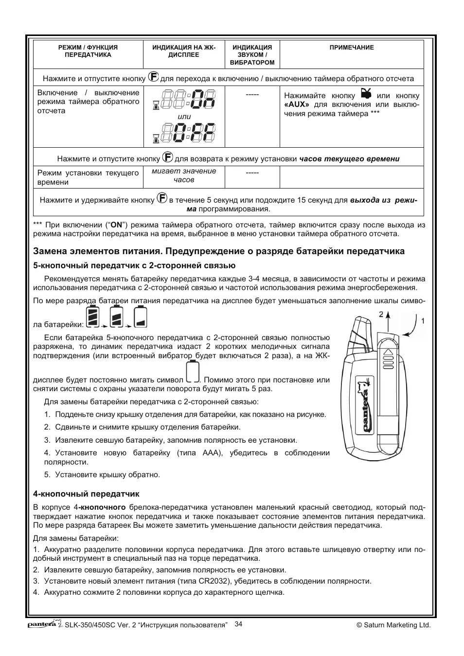 Как включить сигнализацию пантера. Сигнализации пантера slk 450sc. pantera slk-450sc брелок. сигнализация pantera slk 350. автосигнализация пантера с автозапуском инструкция.