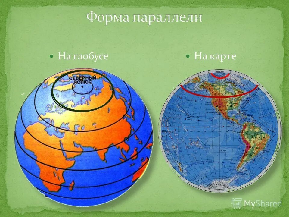 На глобусе проведены параллели. Глобус с широтами. Параллели на карте. Параллели на глобусе. Рисунок глобуса с параллелями.