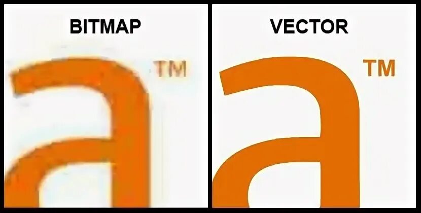 Bitmap systems. Bitmap systems