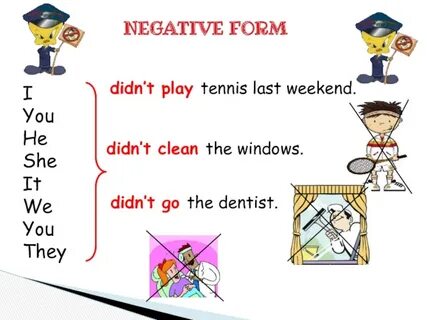 Be negative form