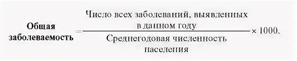 Абсолютный показатель заболеваемости