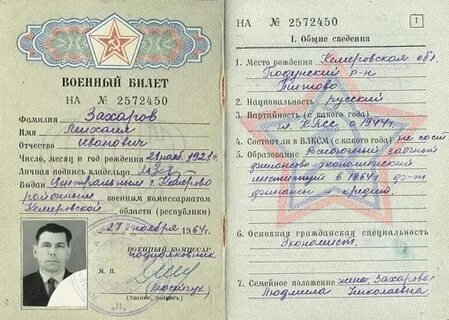 С какого года стали ставить