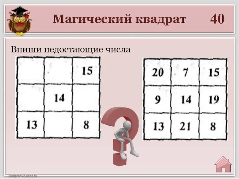 Число 1 является квадратным числом