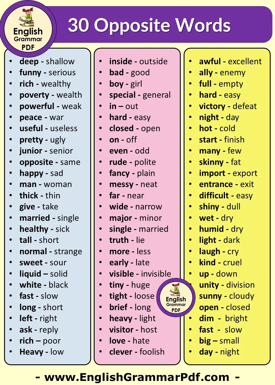 Opposites in English. English opposite Words. 1000 Opposite Words. Opposite Word in.